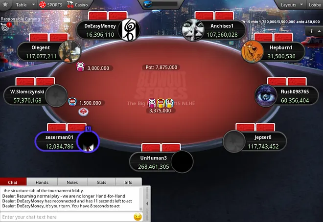 $215 The Big Blowout Final Table
