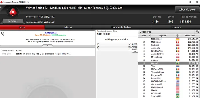 Gustavo "PIUlimeira" Goto Embolsa ,513 e Truttman Recebe Título 105