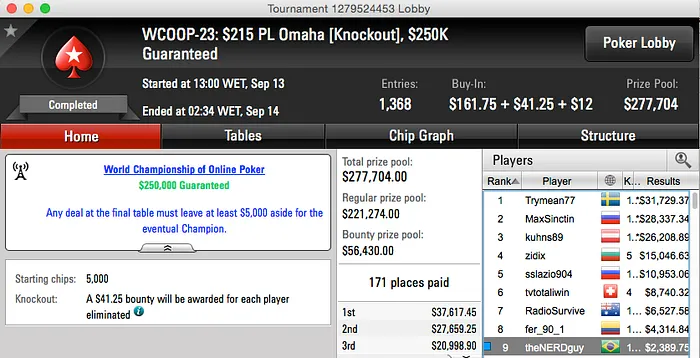 WCOOP 2015: Firas "firas71" Massouh Bronze no #21 (+k), 3 na Mesa Final do #20 & Mais 103