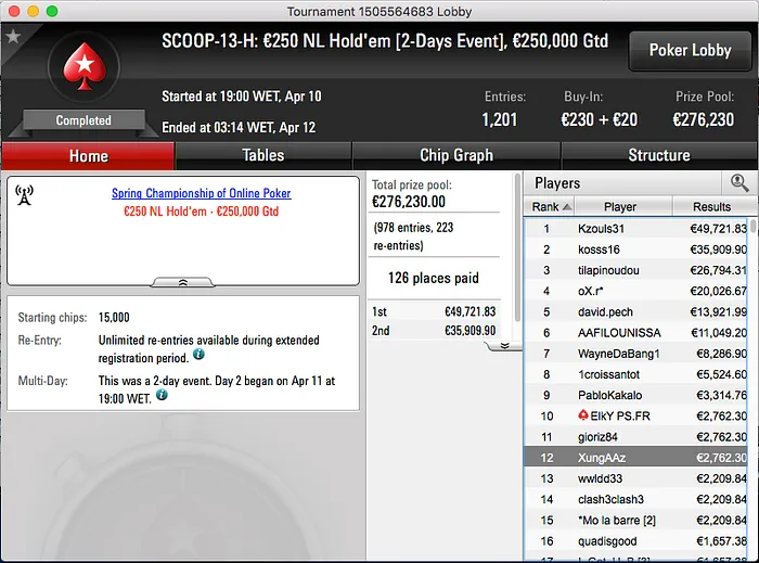 Tiago Pereira, Xungazz e Papi Faturam em Dia Fraco 101