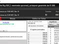 iDucks Vence The Hot BigStack Turbo e GivMeYrCh1ps o The Big €100 106