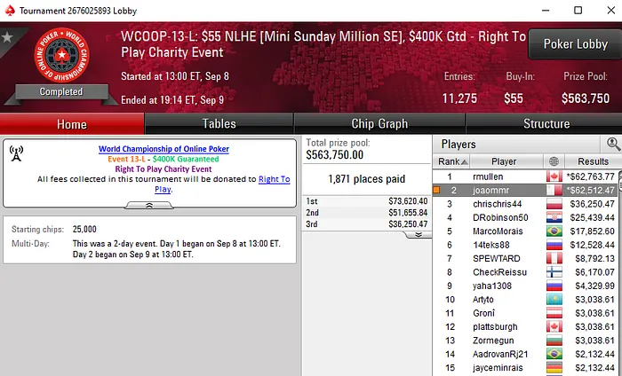 Lobby de poker da PokerStars