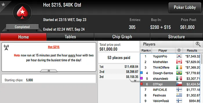 07Papi foi o Melhor em Dia de Folga 101