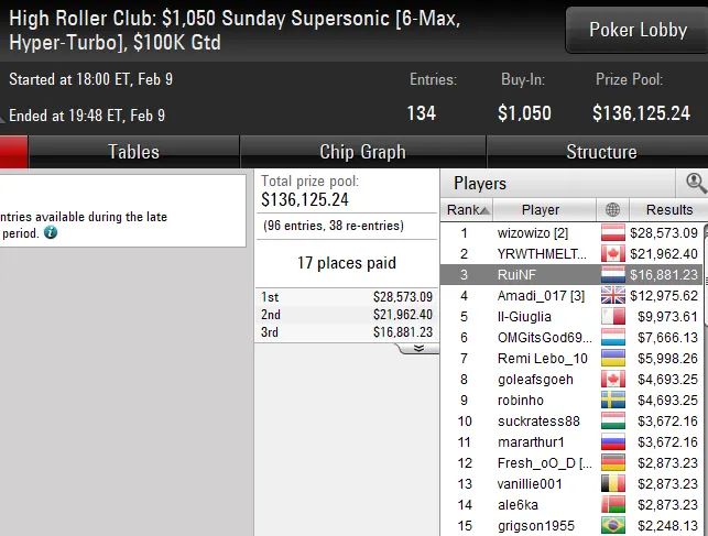 pokerstars poker online