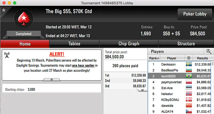 StereOLove Crava The Big  & Mais 103