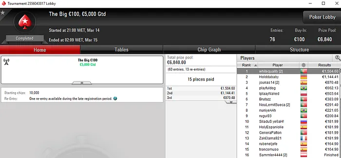 Lobby de poker da PokerStars
