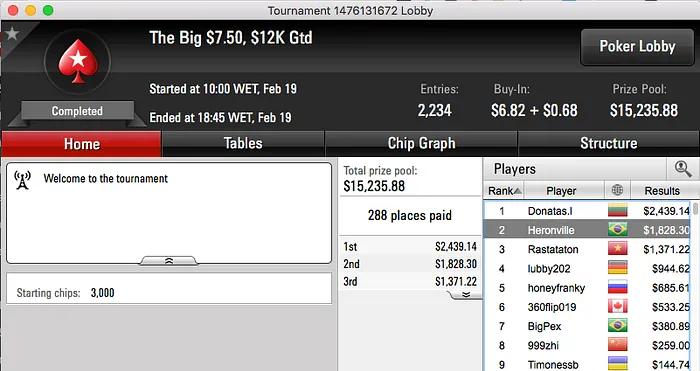 Catukinho Cravou Big 9 & Mais 110