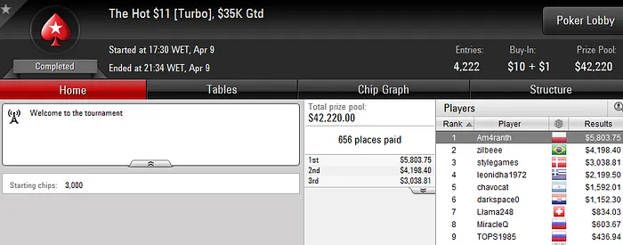 "sydens", "t.murata" e "Sr.FireoNe Brilham no PokerStars 104