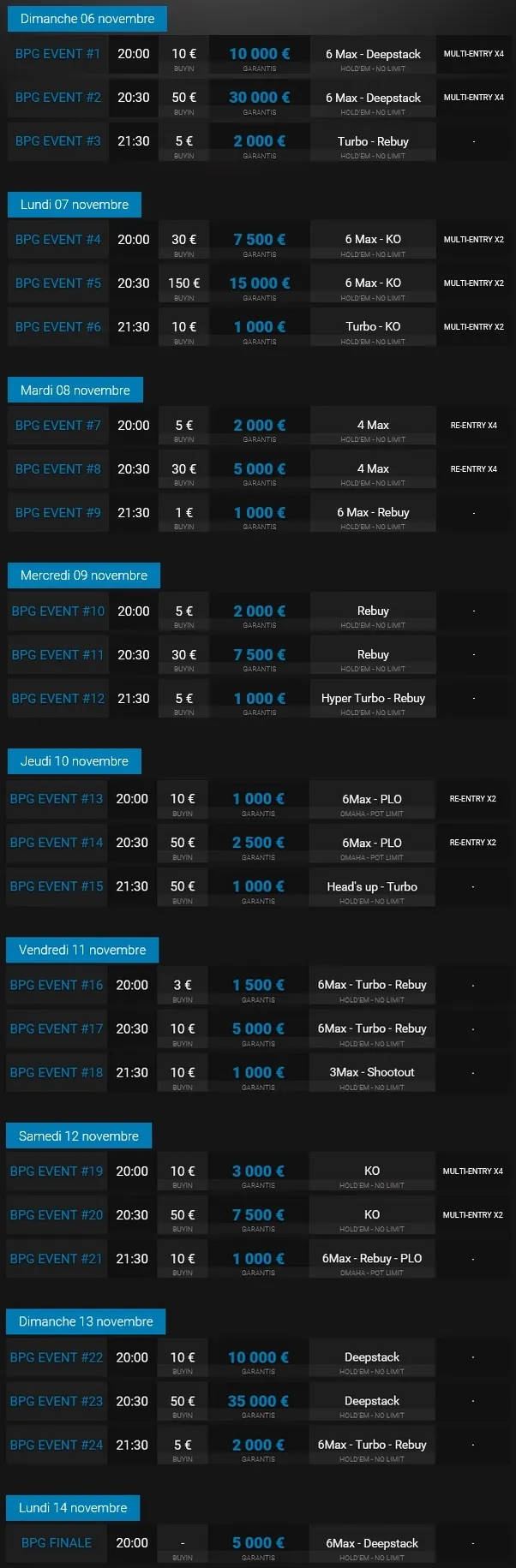 Le calendrier complet des iPoker Games qui se dérouleront sur Unibet et BetClic du 6 au 13... 101