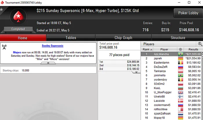 Lobby de poker do PokerStars