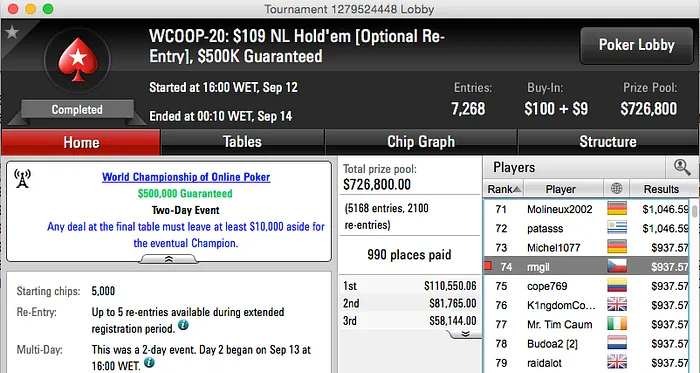 WCOOP 2015: Arise 5º no Second Chance #26 (k), Tomás Paiva Chip Leader no Sunday... 101