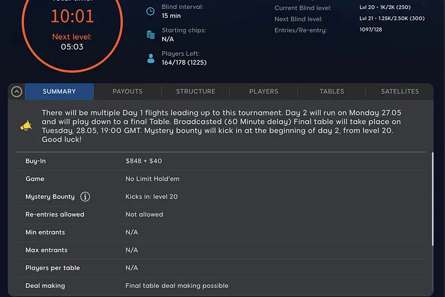 888poker XL Spring Series Concludes with Event #41: $888 Mystery Bounty Main Event
