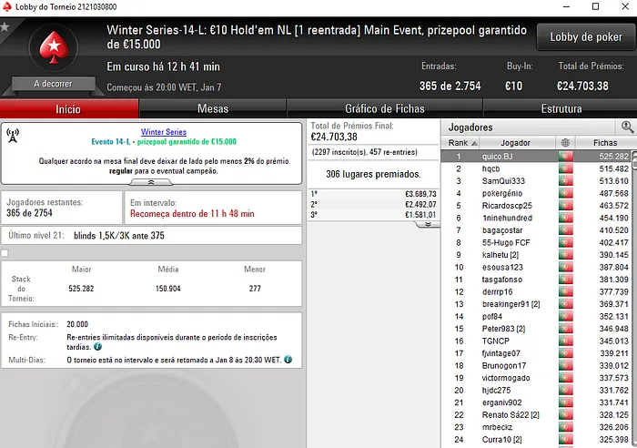 Winter Series: zuquii Conquista Evento #13 High e kabustika o Low 103