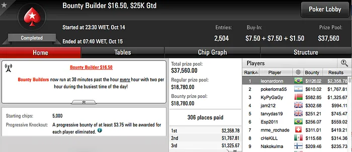 BrunoBoucas foi o Melhor da Reta de Sexta no PokerStars & Mais 108