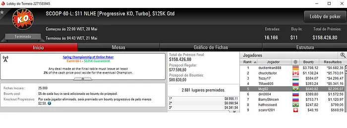 soandre Conquista SCOOP #55-Medium e Forra ,613 & Mais 102