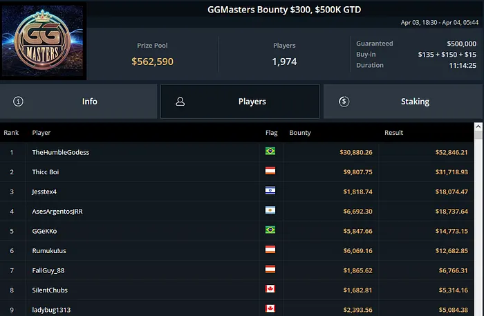 ggmasters ggpoker