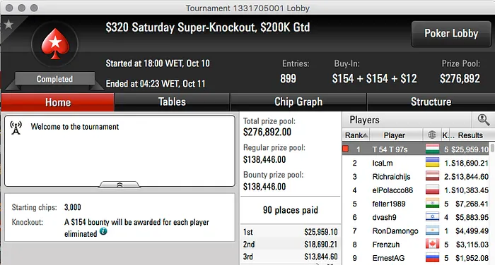 Tomás Paiva Ganhou o 0 Saturday Super KO (.729) 101