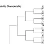 $10K Heads-Up Championship Quadrant 3
