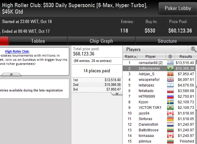 Lobby de poker do PokerStars