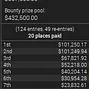WCOOP-39-H Payouts
