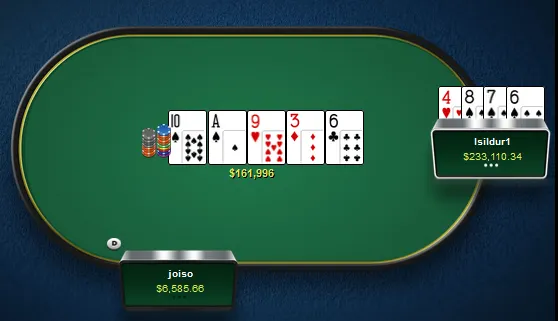 Viktor "Isildur1" Blom De Volta à Ação, +0k em 24 Horas 101