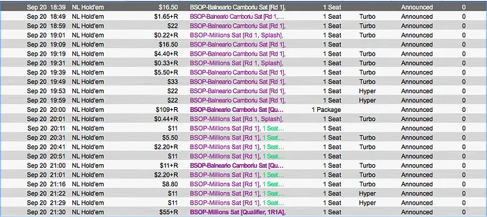 Satélites BSOP Balneário Camboriú no PokerStars 101