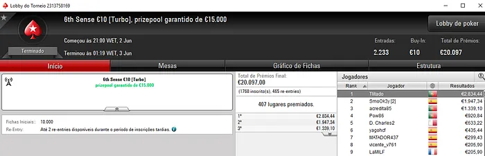 PokerStars.FRESPT: Tlitado Conquista 6th Sense €10 & Mais 101
