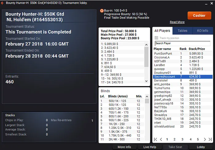 Filipe Oliveira e Pedro Marques Foram os Capitães Lusos na Terça Gorda 110
