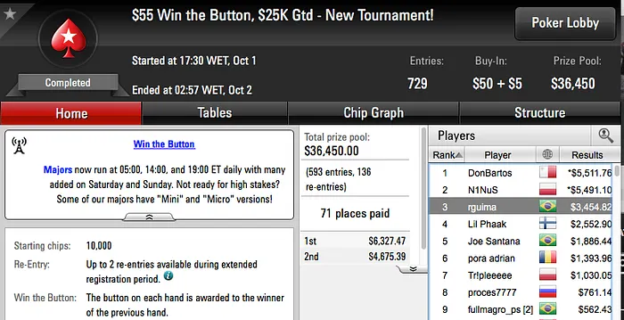 Fernando "fviana" Viana Cravou Big 5 & Mais 110