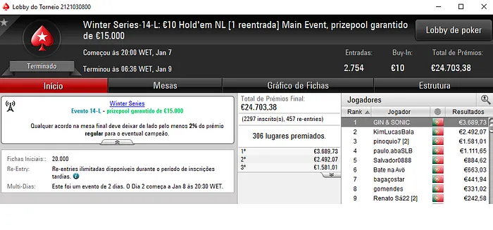 Fataldead Campeão do Main Event High e GIN & SONIC do Main Event Low 101