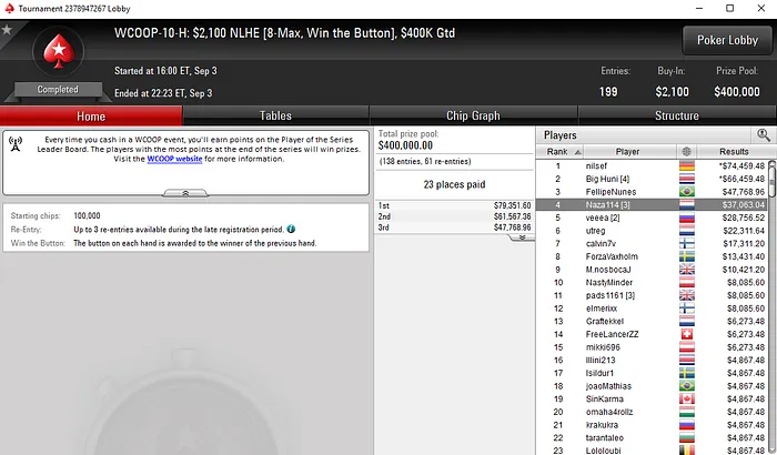 João "Naza114" Vieira Amealha Mais de ,000 em Prémios Online 101