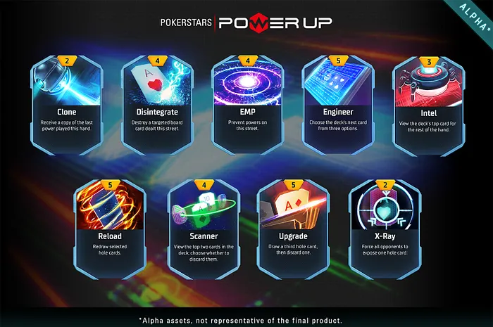 PokerStars Power-Up
