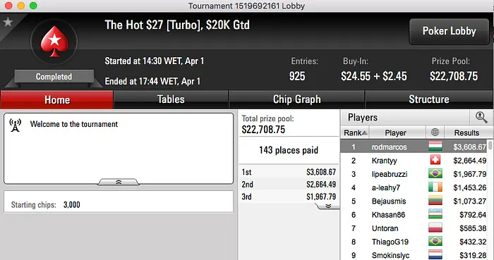 Naza114, rodmarcos e Nuno Mafra Foram os Destaques de Sexta-Feira 103
