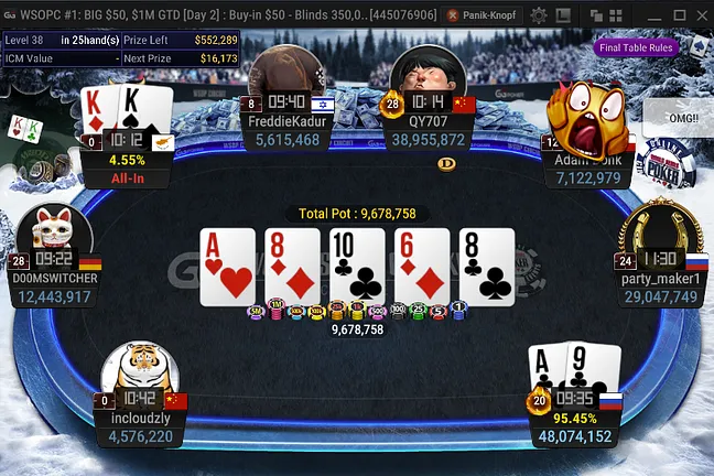 btn_clicking! eliminated in 8th place