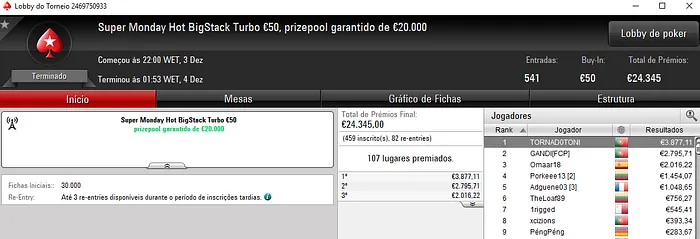 friiss e TORNAD0TONI Brilham na Super Monday da PokerStars.FRESPT 102