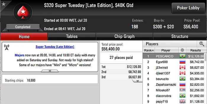 PESCANCO, Napoleão e Motoki Cravam na Reta de Terça 101