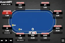 Playing Ace-Jack on a Multi-Way Flop