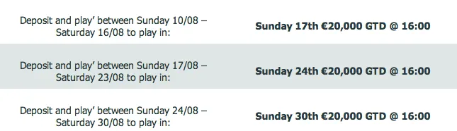 Betfair Freeroll Qualification