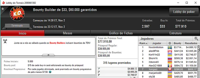 Lusos Pontuam nas Salas Internacionais 106