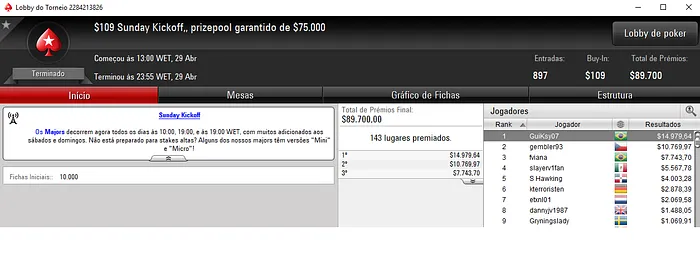 Pedro Correa, Guilherme Ksyvickis e Will Arruda Aprontam no PokerStars 102