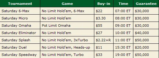 PokerStars Anuncia o Saturday Line Up: Buy-ins Baixos, Grandes Premiações Garantidas 101