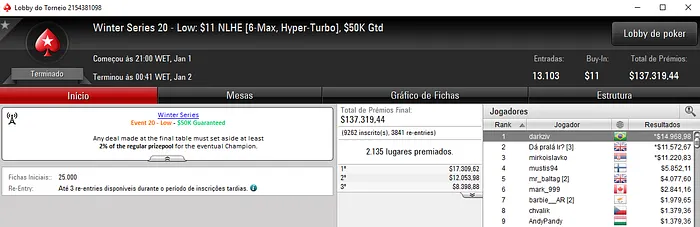 Winter Series: darkziv Conquista Evento #19 - Low (,968) & Mais 104