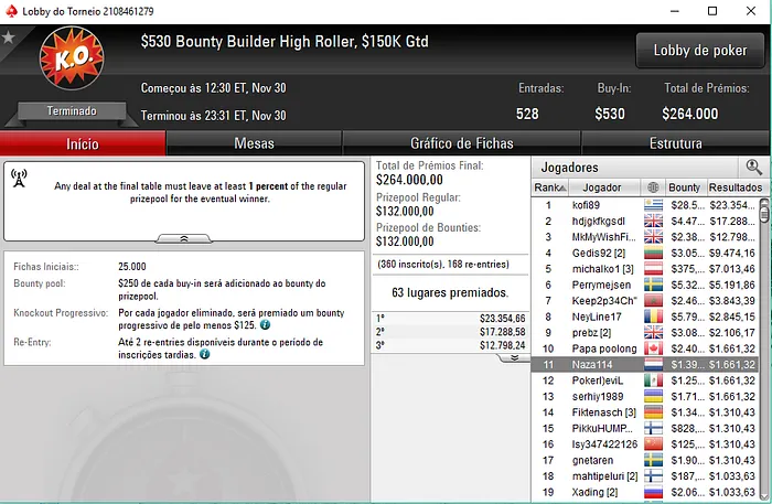 Mais 2 Mesas Finais e Mais ,000 na Conta de Naza114 104