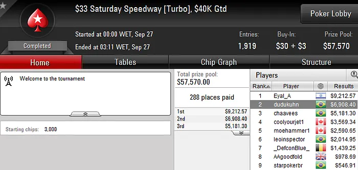 33 Saturday Speedway