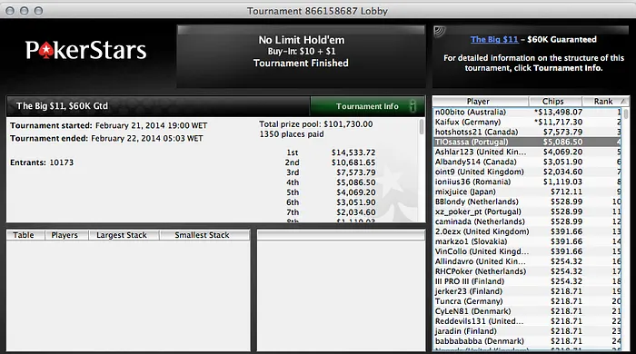 sanex29 Vence Hot  (,700) & rguimaraes Vence  Nigthly Thirty Grand (,328) 103