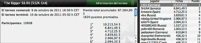 Pinchazos de los jugadores españoles en PokerStars 104