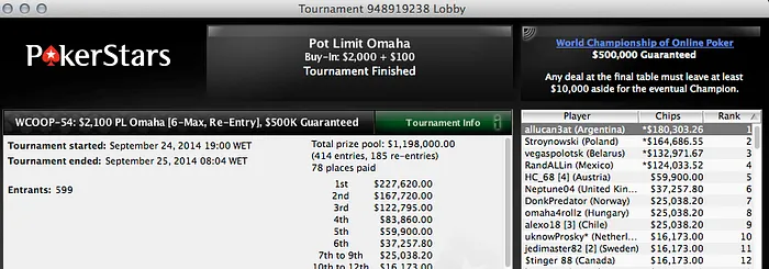 WCOOP: Fábio Martins Melhor Luso no #51; Luis Faria ITM no #53 104