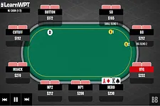 Two Pair Versus a Turn Raise-Shove: What Do You Do Here?