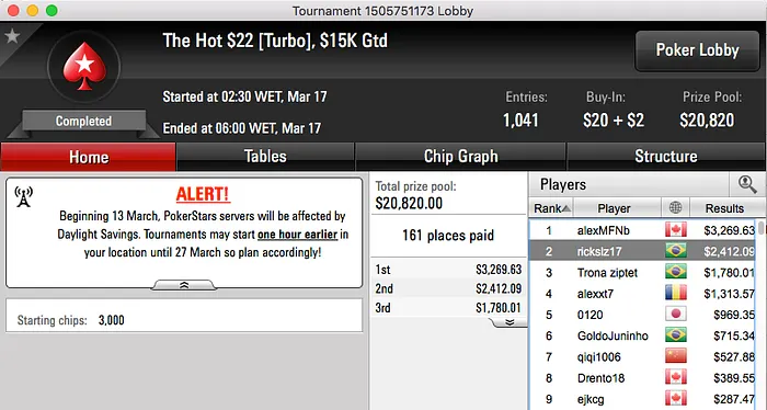 Edison82 Brilhou na Reta de Quarta do PS & Mais 111