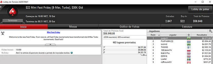 Forras Online: jradjo21 Vence  Mini Fast Friday do PokerStars & Mais 101